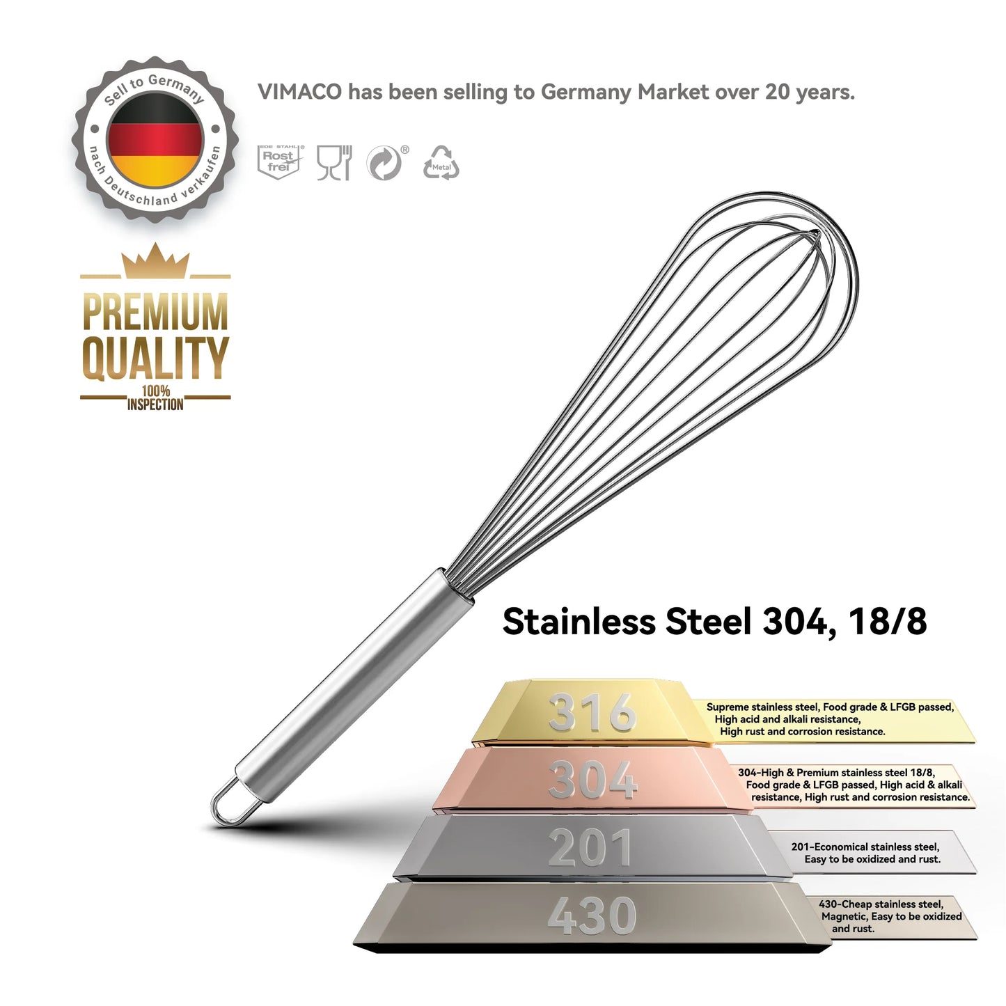 Whisk Stainless Steel 304 18/8 Wire Beater